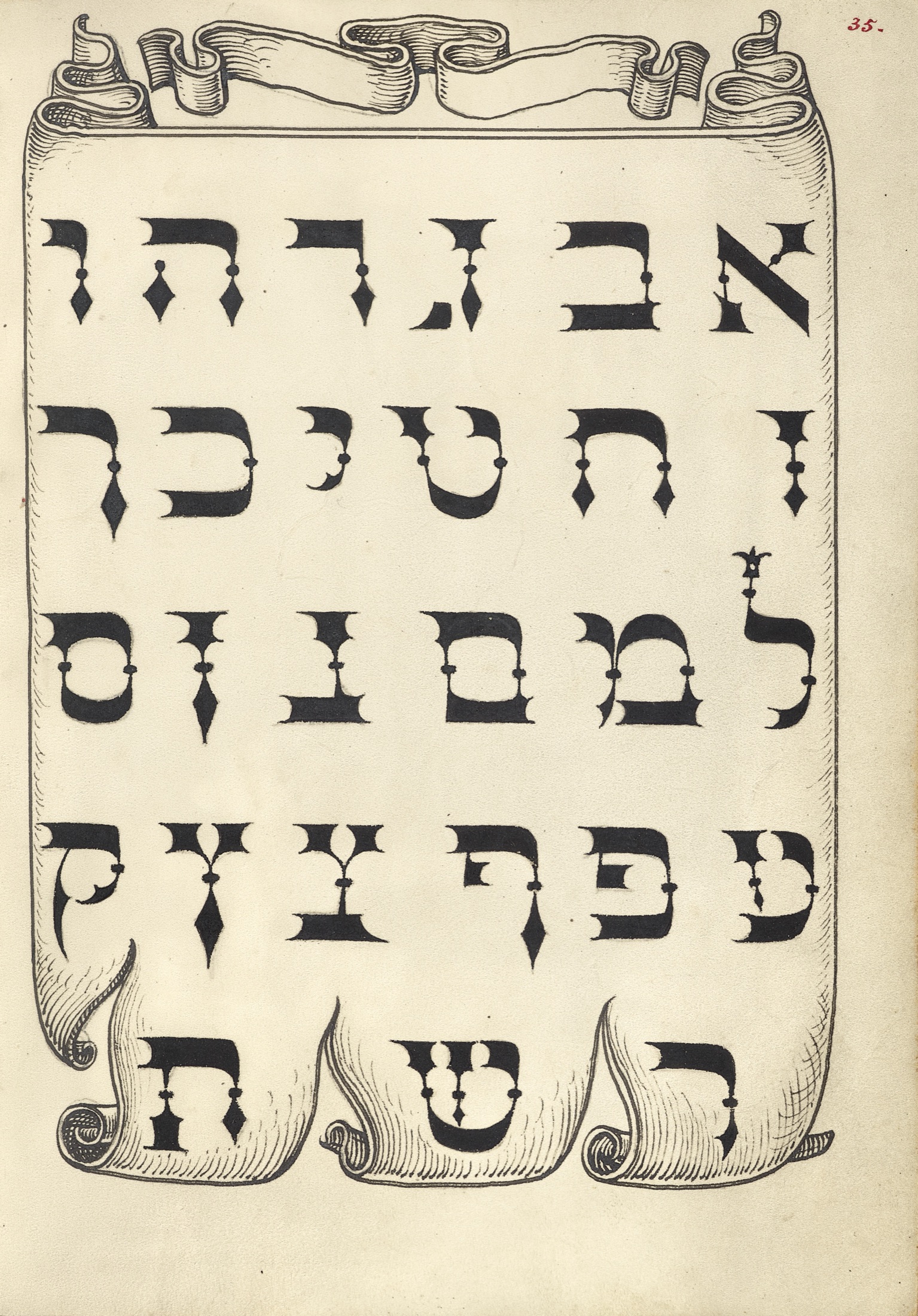The Hebrew Alphabet — Georg Bocskay (Scribe)