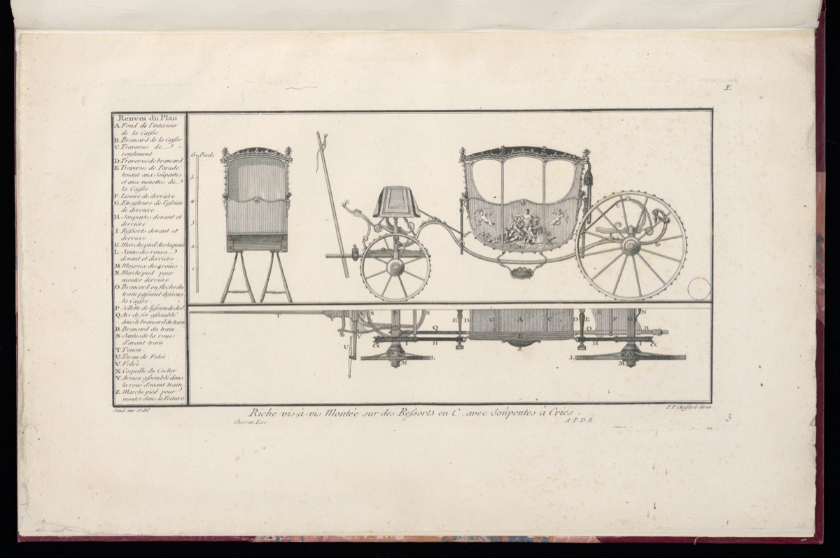 Riche vis-à-vis Montée sur des Ressorts en C. avec Soûpentes à Crics — Janel, French, active 18th century; Pierre-Philippe Choffard, French, 1730–1809; Jacques-François Chéreau, French, 1742–1794