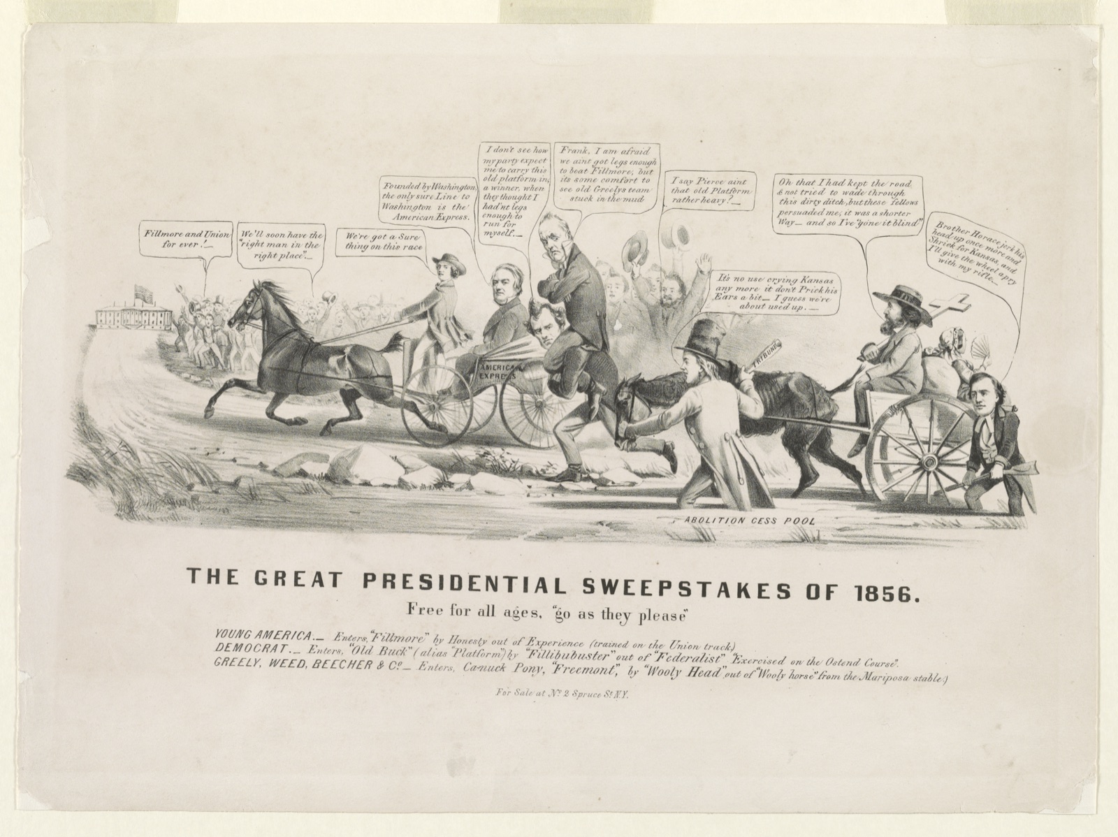 The great Presidential sweepstakes of 1856. Free for all ages, "go as they please" — N. Currier (Firm)