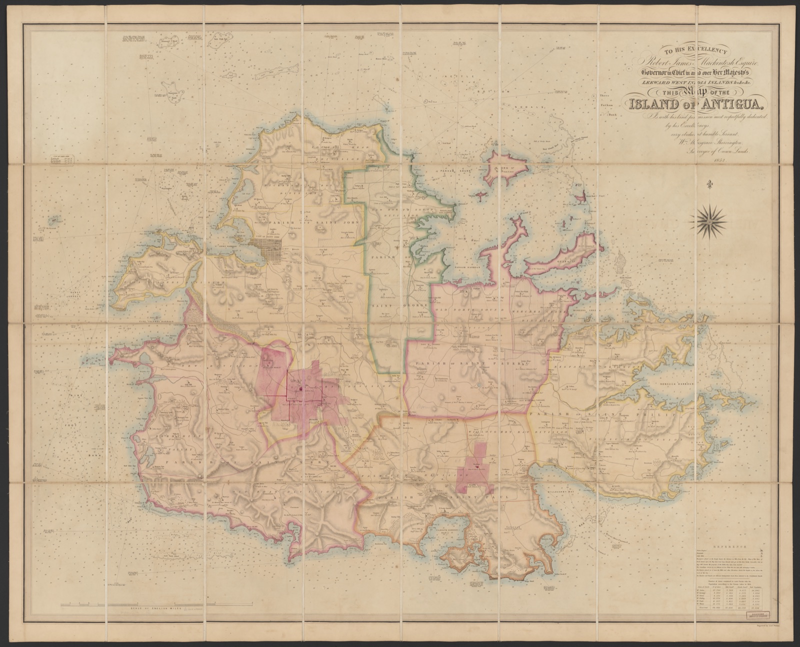 To His Excellency Robert James Mackintosh Esquire, Governor in Chief in and over Her Majesty's Leeward West India Islands &c.&c.&c. this map of the island of Antigua, is with his kind permission most respectfully dedicated, by his Excellency's very obedient humble servant, Wm. Musgrave Shervington, Surveyor of Crown Lands, 1852 — Shervington, Wm. Musgrave, cartographer