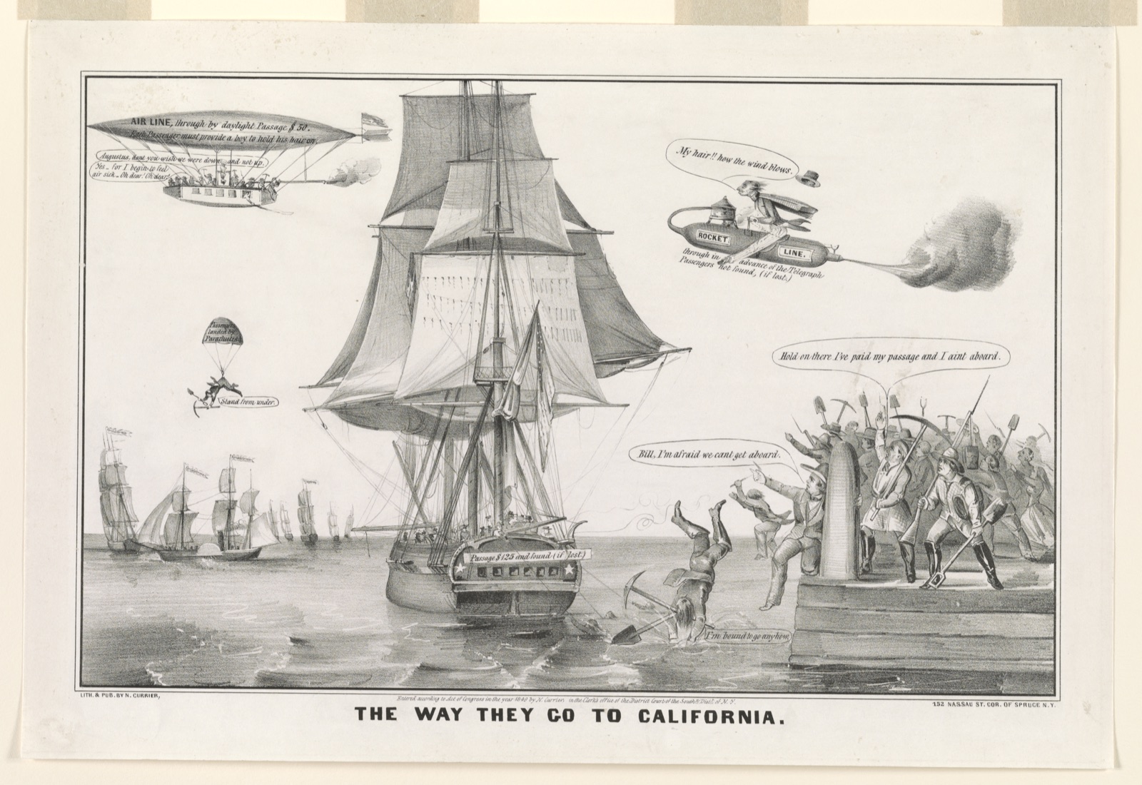 The way they go to California — N. Currier (Firm)