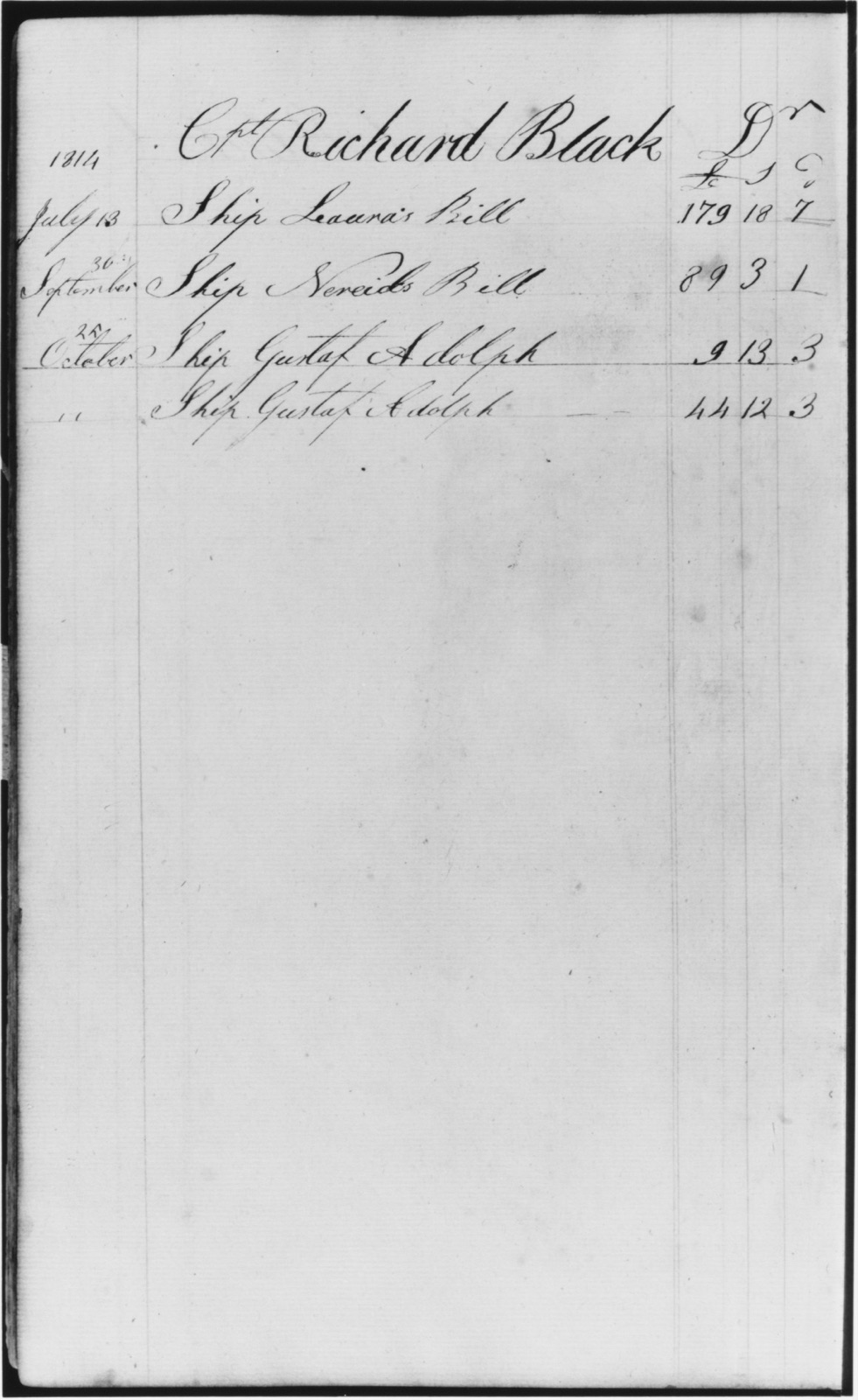 Ledger Figures, Capt. Richard Black (from Sketchbook) — John William Casilear